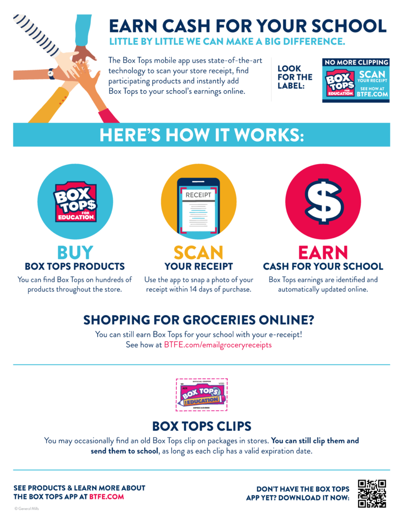 Box Tops For Education - GWES PTA